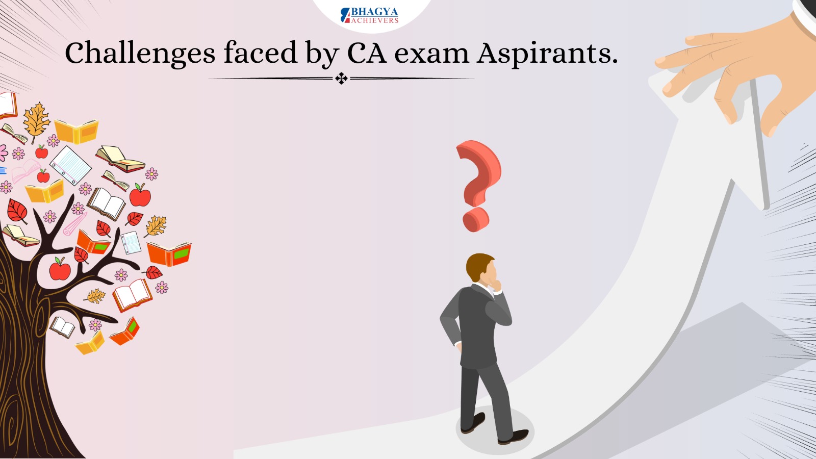 Challenges Faced by CA Exam Aspirants - Bhagya Achievers