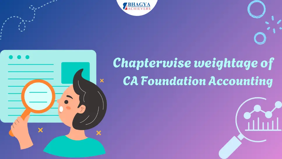 Chapterwise Weightage of CA Foundation Accounting
