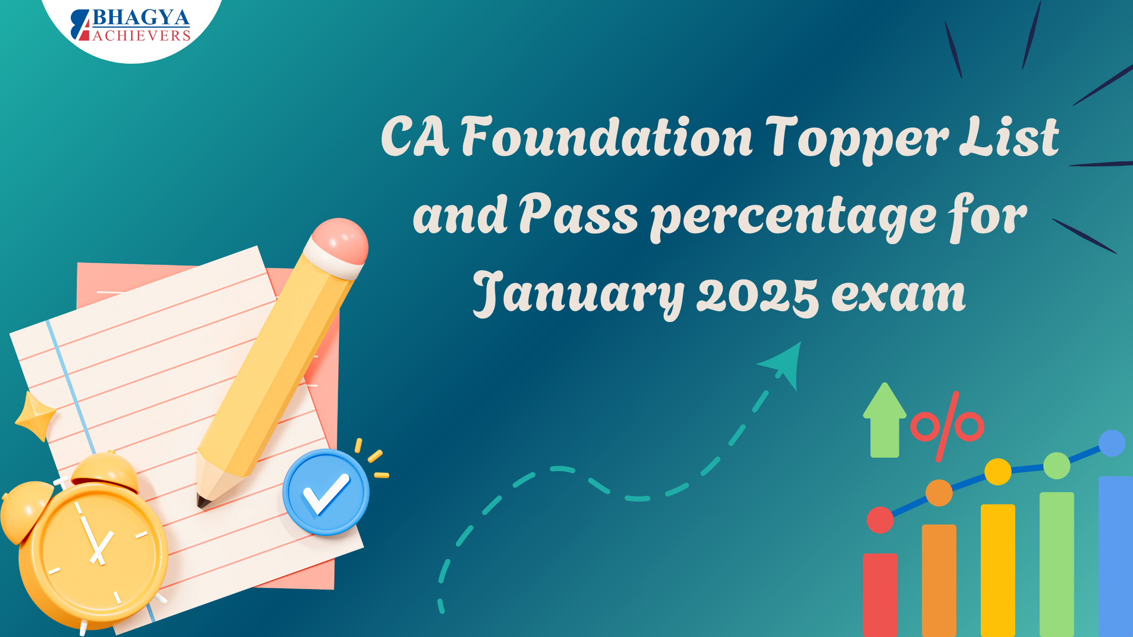 CA Foundation Topper List and Pass percentage for January 2025 exam
