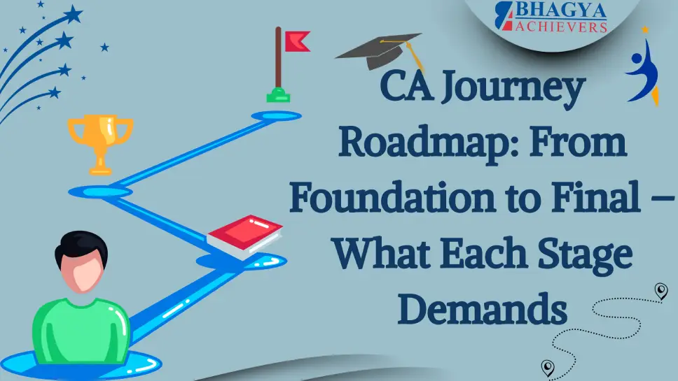 CA Journey Roadmap: From Foundation to Final – What Each Stage Demands
