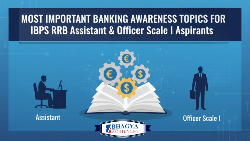 Most Important Banking Awareness Topics for IBPS RRB Assistant & Officer Scale I Aspirants
