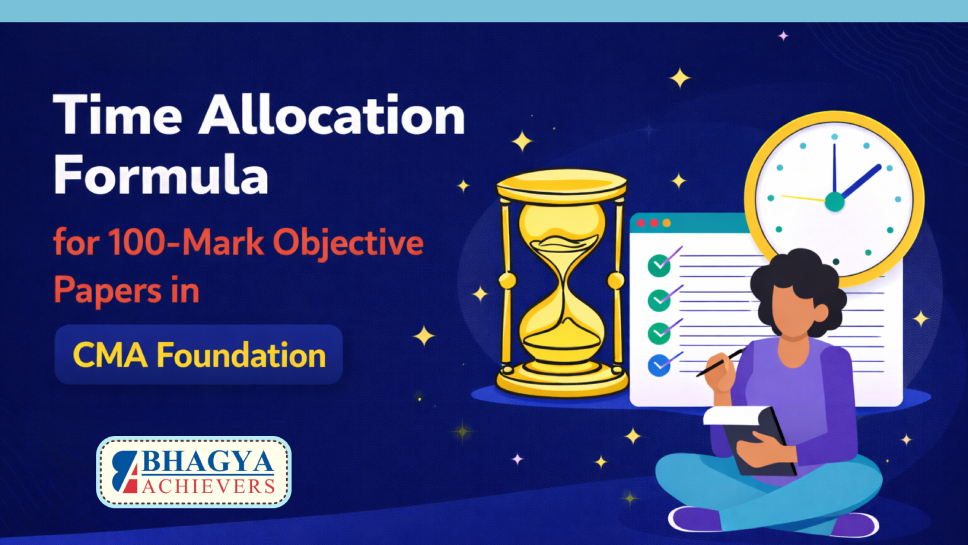 Time Allocation Formula for 100-Mark Objective Papers in CMA Foundation
