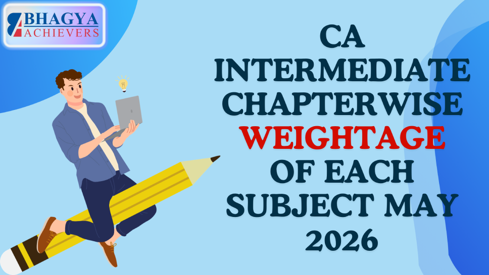 CA Intermediate Chapterwise Weightage of Each Subject May 2026