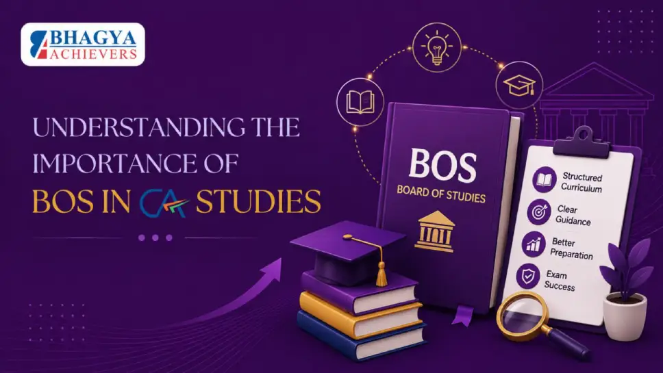 Understanding the Importance of BOS in CA Studies