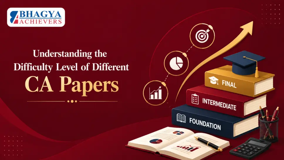 Understanding the Difficulty Level of Different CA Papers