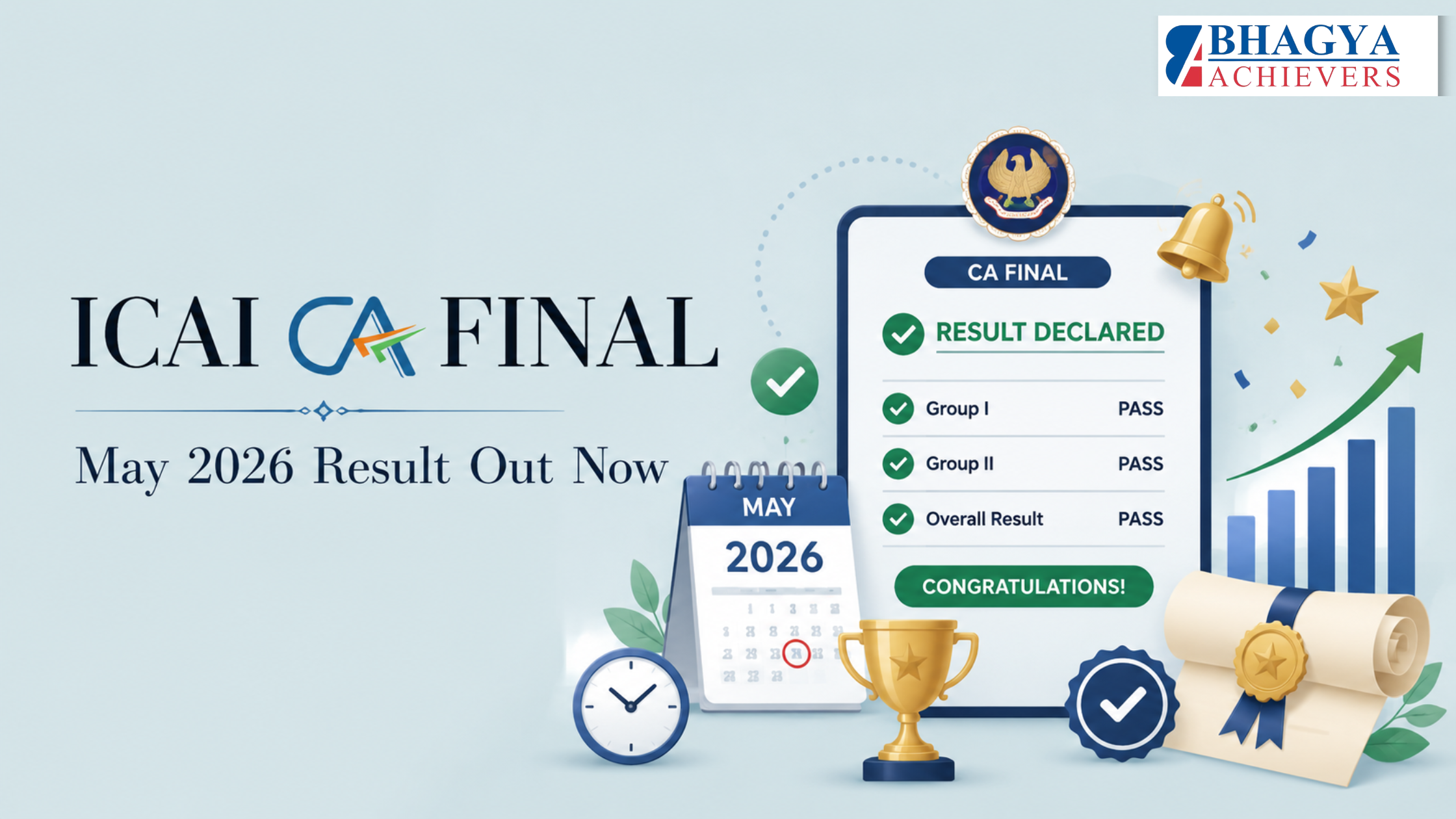 CA Final Result May 2026 out: Check ICAI CA Final Merit list & pass percentage