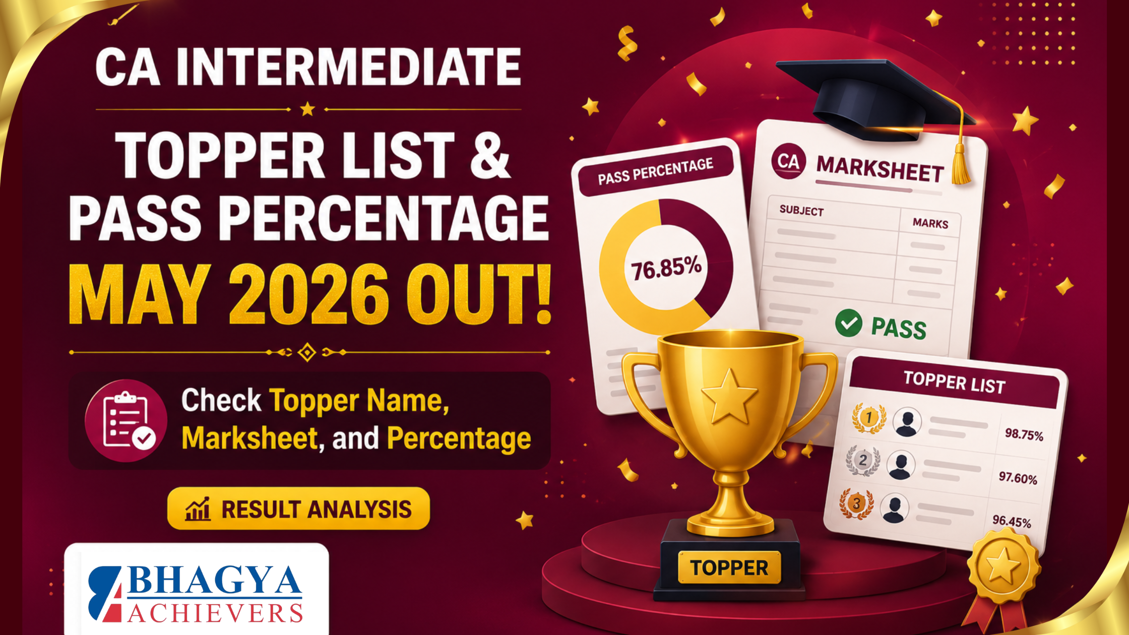 CA Intermediate Topper list and Pass Percentage January 2026 out! Check Topper Name, Marksheet, and Percentage - Bhagya Achievers