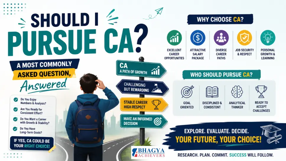 Should I Pursue CA? A most commonly asked Question, Answered