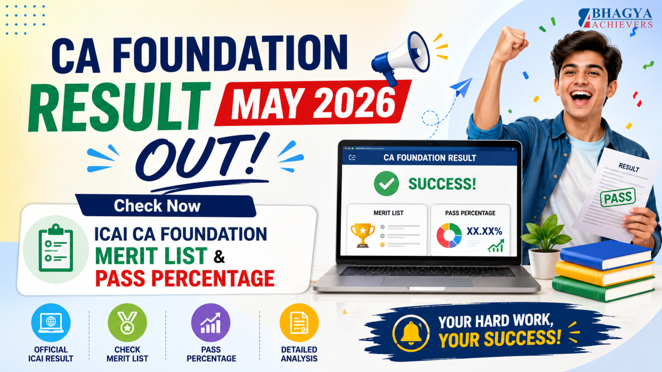 CA Foundation Result May 2026 out, Check ICAI CA Foundation merit list & Pass Percentage