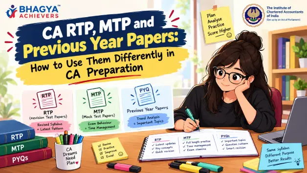 CAI RTP, MTP and Previous Year Papers: How to Use Them Differently in CA Preparation