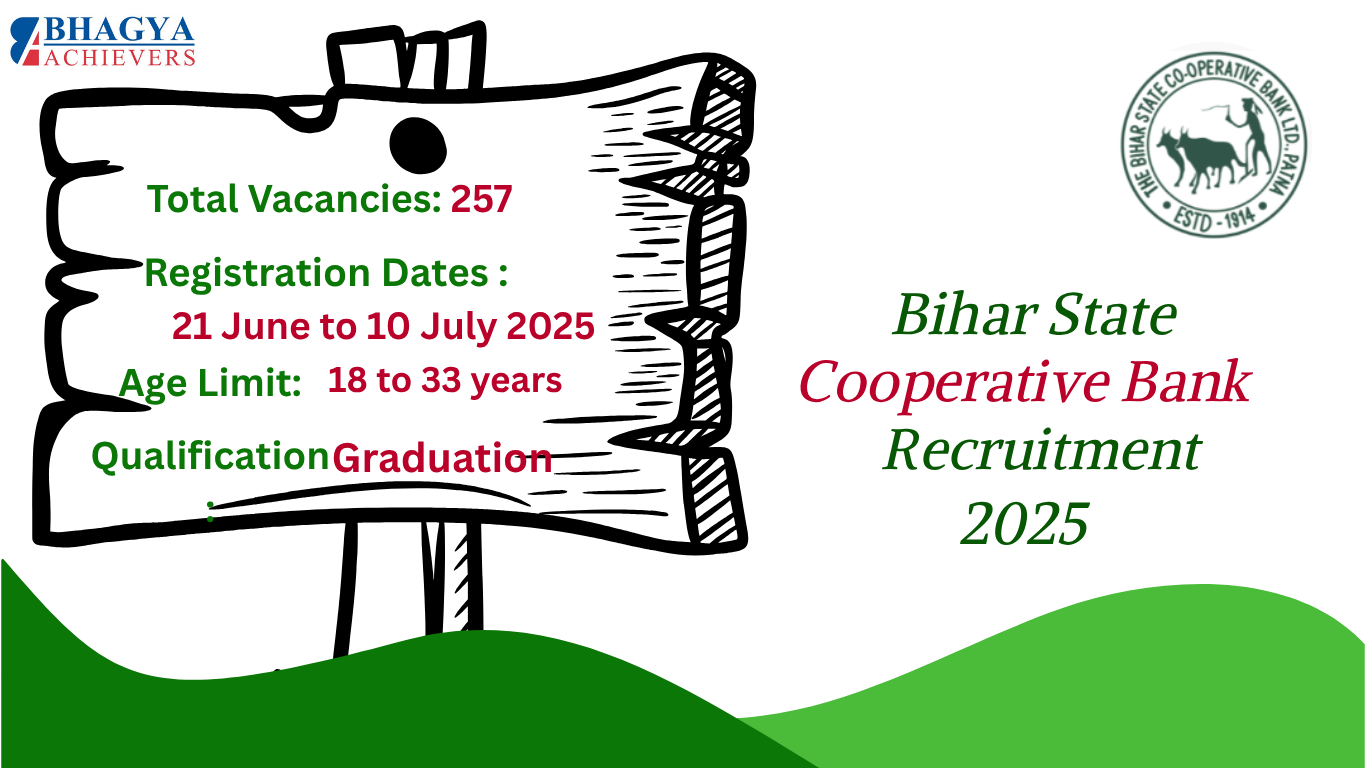 Bihar State Cooperative Bank Recruitment 2025 Notification Out For 257 Posts.