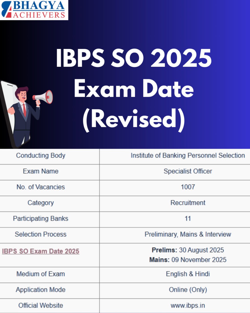 IBPS SO 2025 EXAM DATE (REVISED) 