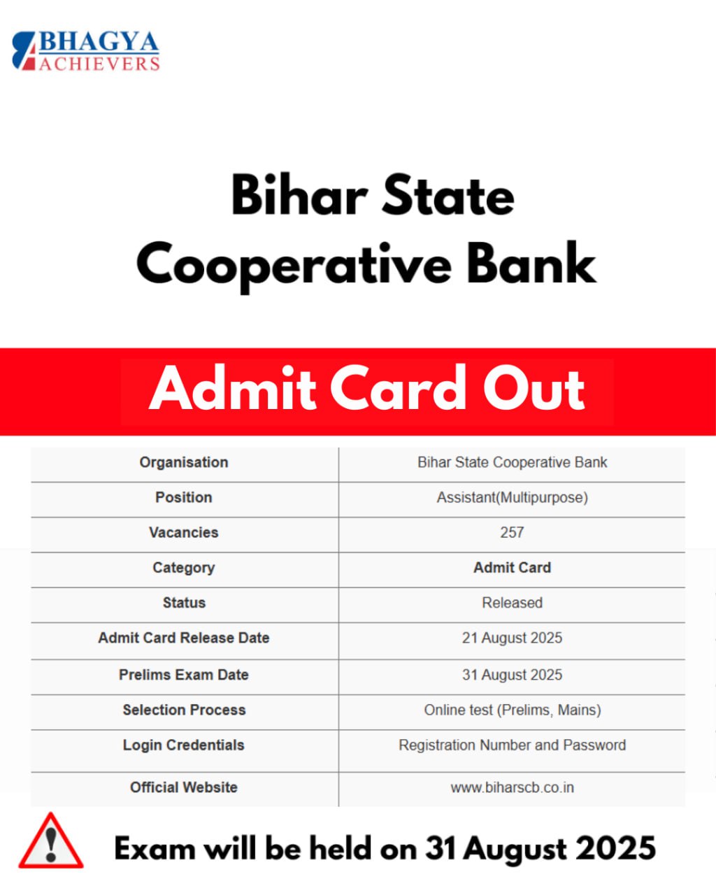 Bihar State Cooperative Bank Admit card out 
