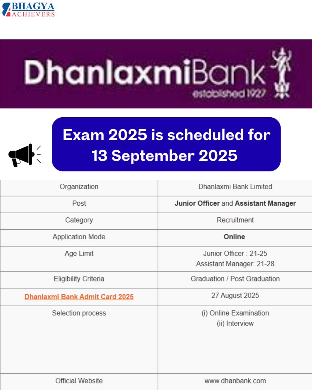Dhanlaxmi Bank Admit Card Out Download link—  https://ibpsonline.ibps.in/dblmay25/oecla_jul25/login.php?appid=e5addae032710e18b7347008b3e61684