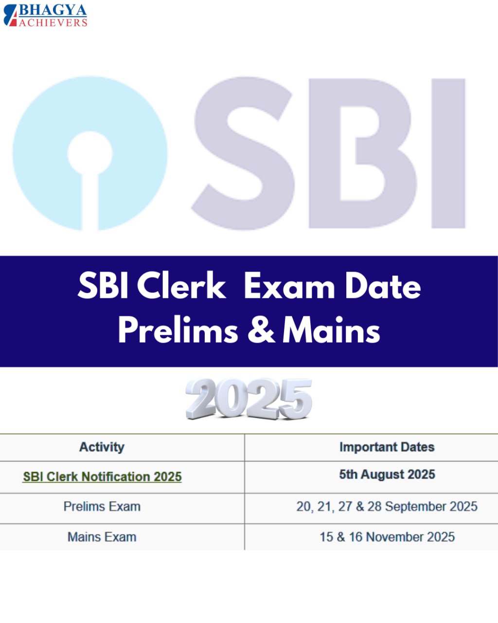 SBI Clerk Exam date Prelims &amp; Mains