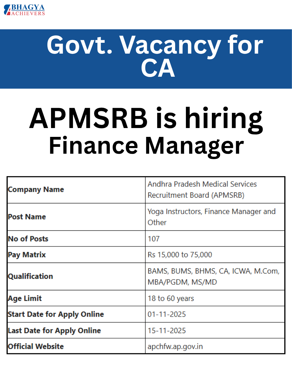 APMSRB is hiring!! Apply now