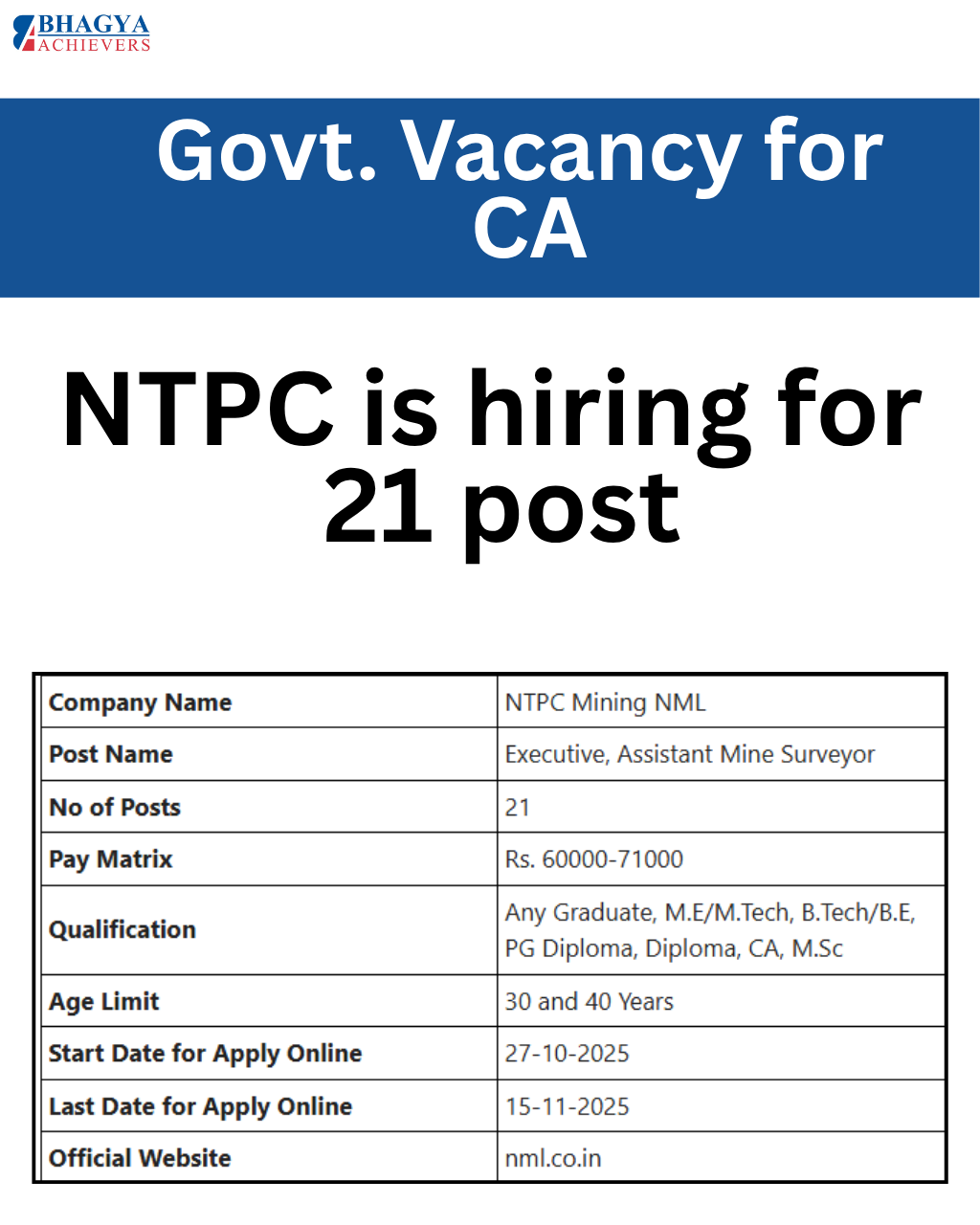 NTPC is hiring!! Apply Now