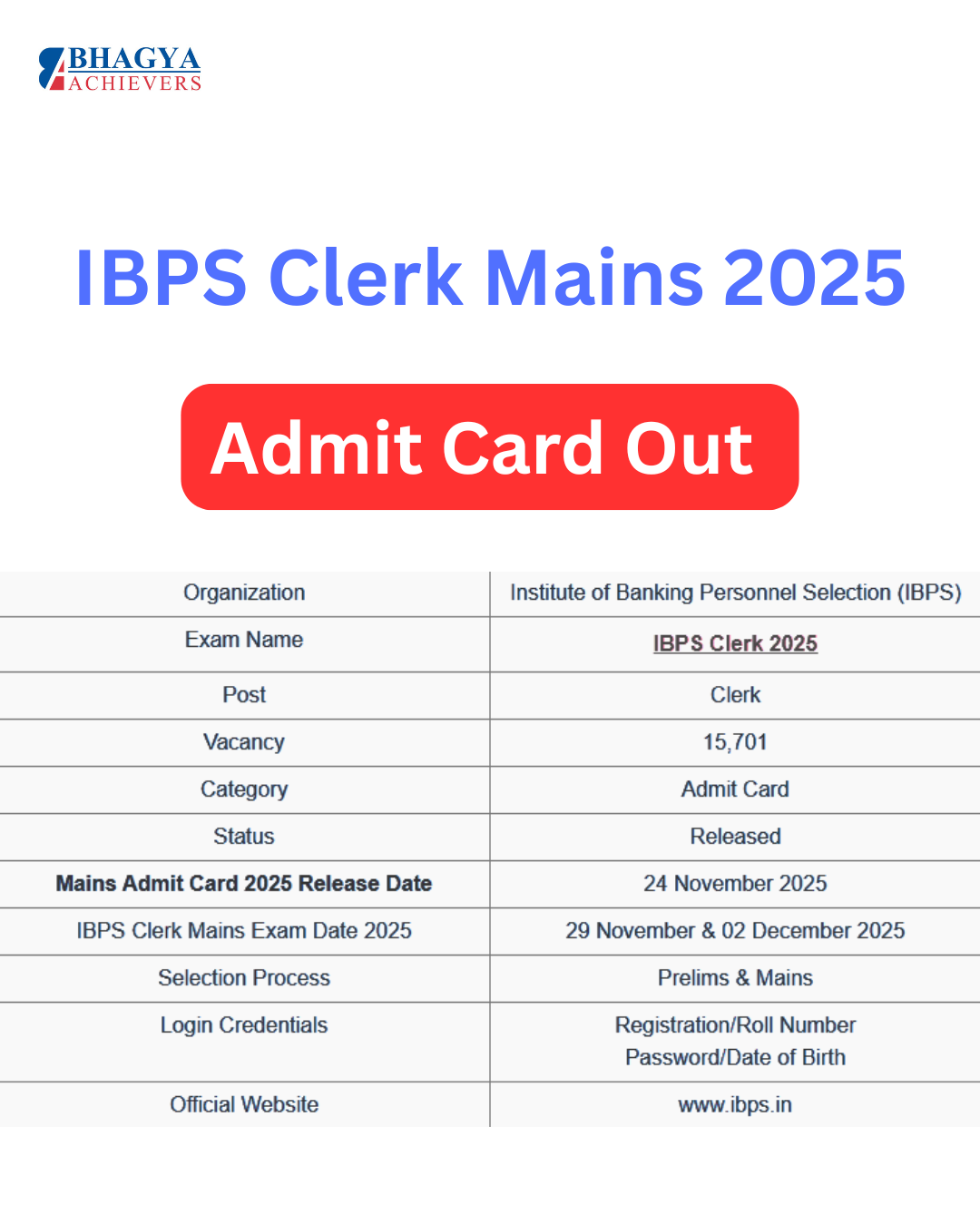 IBPS Clerk Mains Admit Card Out 2025 !! Download Now - https://ibpsreg.ibps.in/crpcsaxvjl25/omexcla_novem25/login.php?appid=2f30377c2eb40476c5f1a28c74b2ea55