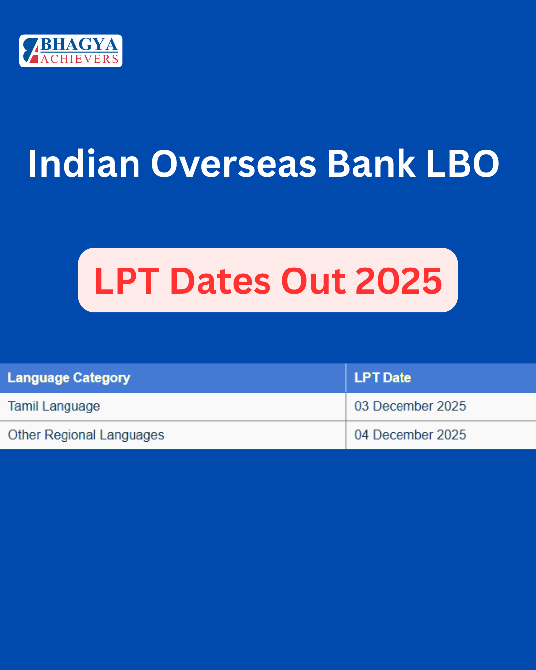 Indian Overseas Bank LBO LPT Exam Dates Out 2025 !! Link - https://www.iob.bank.in/upload/CEDocuments/iobWeb_Notification_Conduct_of_LLPT_27112025.pdf