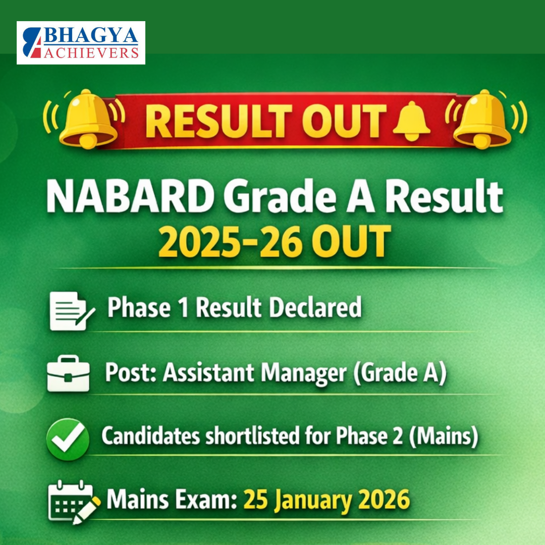  NABARD Grade A Result Out 2025-26 !! Check you Phase 1 Result  Check now :-https://www.nabard.org/auth/writereaddata/CareerNotices/1401263324Grade%20A%20-%202025%20-%20Prelims%20Result%20(RDBS,Legal)%20(1).pdf