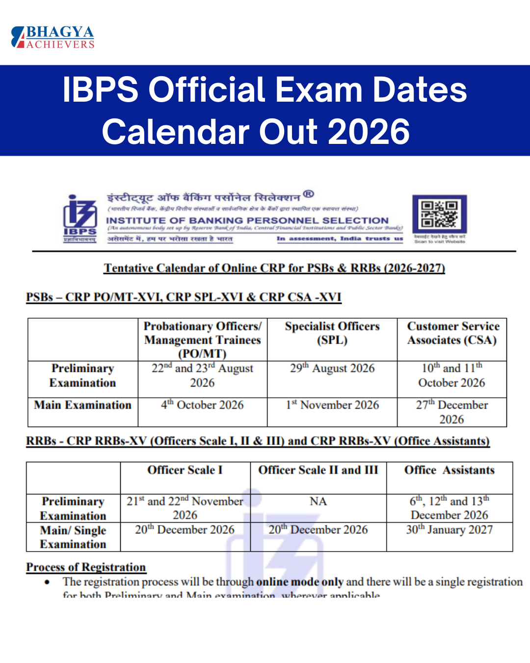 IBPS Official Exam Dates Calendar Out 2026-2027 !!! Check now
