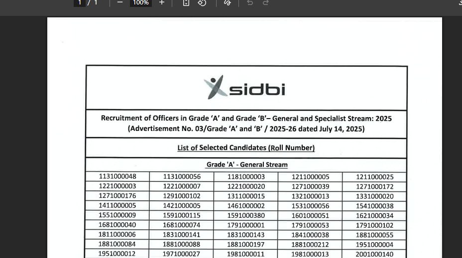 SIDBI Grade A and B Final Result Out 2025-26 !! Check now list of Selected candidates :- https://www.sidbi.in/head/uploads/career_document/Select-List-23-01-2026.pdf