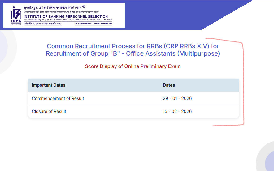 IBPS RRB Clerk Prelims Score Card 2025 Out !! Check now :- https://ibpsreg.ibps.in/rrbxivaug25/scda_jan26/login.php?appid=84048846020e6f2724024a0529ecba09