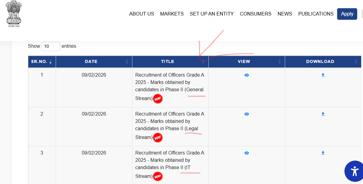 IFSCA Grade A Phase 2 Score Card Out 2026 !!  Check now :- https://ifsca.gov.in/Career