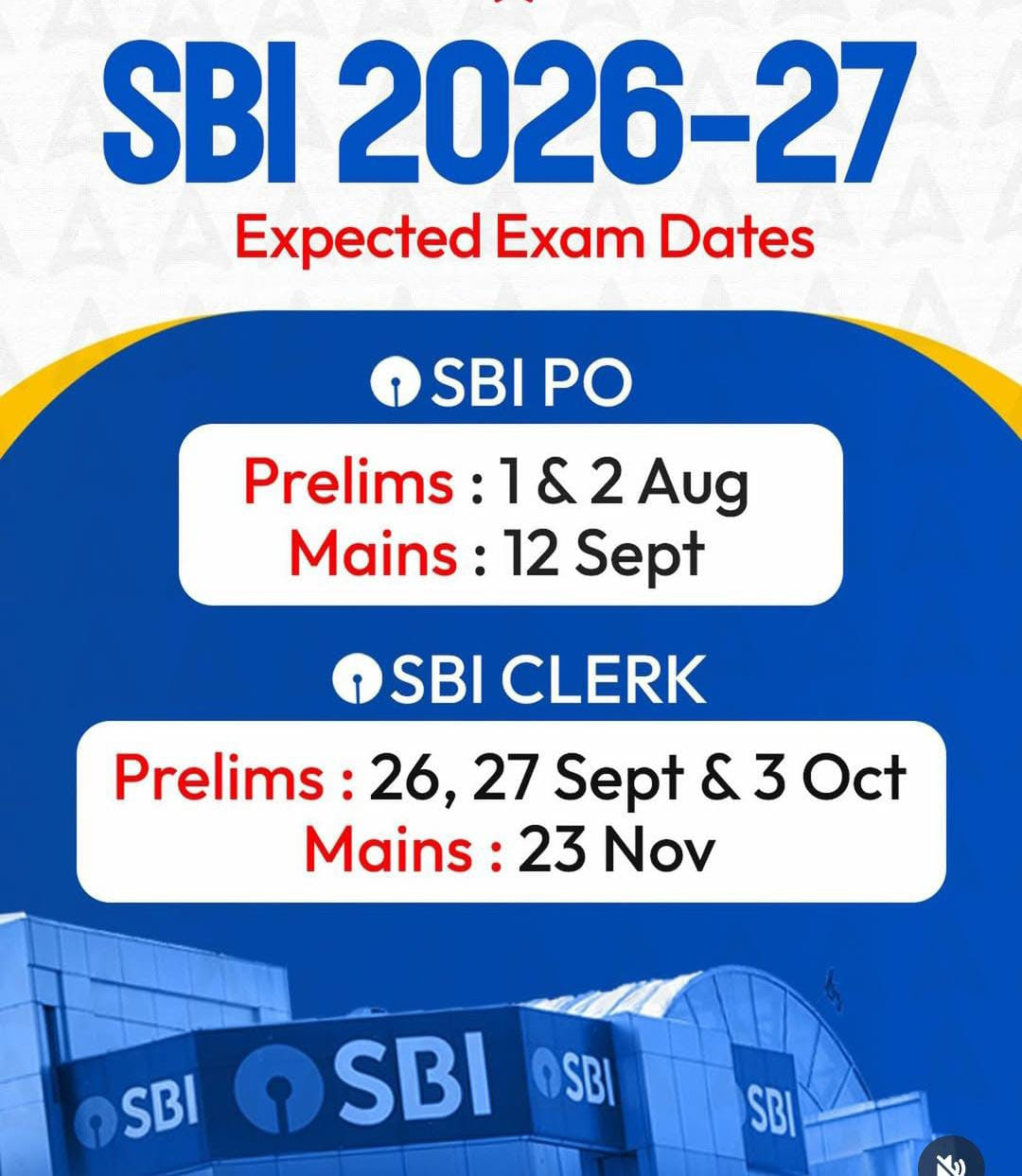 SBI Most Expected Exam Dates