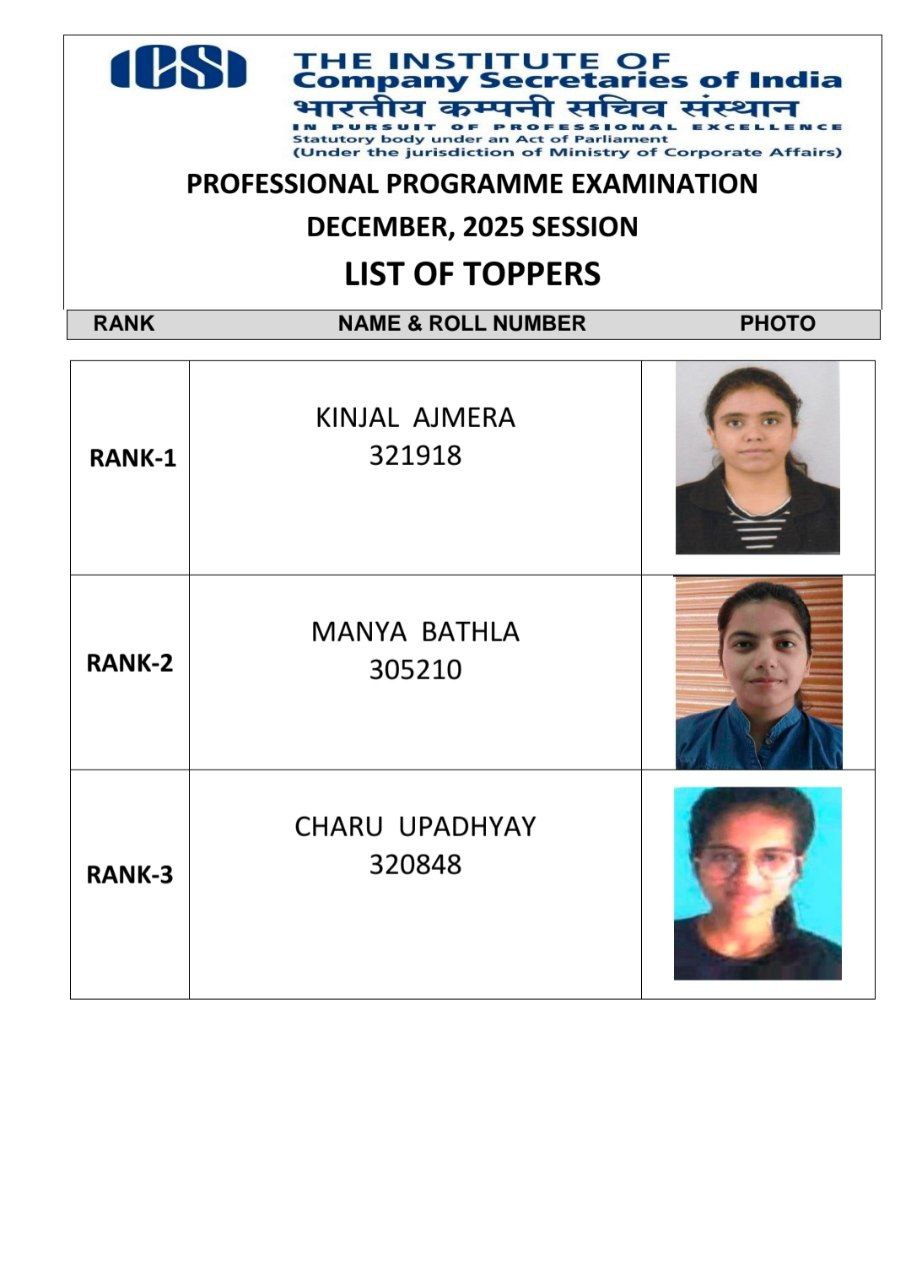 CS Professional list of toppers