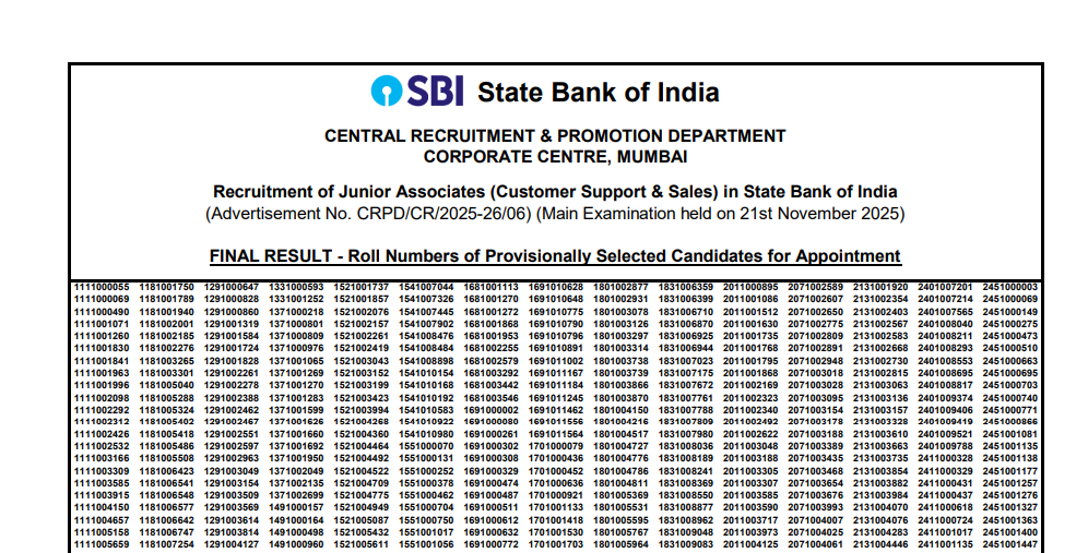 SBI Clerk Mains Result Out 2026 !!  Check now :- https://sbi.bank.in/documents/77530/52947104/27022026_Junior+Associates-mains-2025-RESULT-15+FORMAT.pdf/e4e8f7b3-d429-a855-3000-142dfdb5295b?t=1772180230964