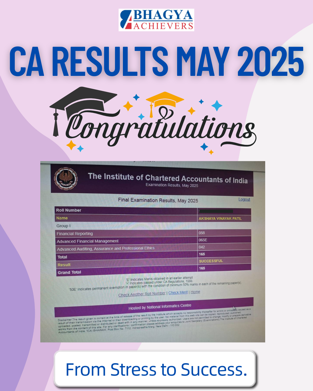 Past Results