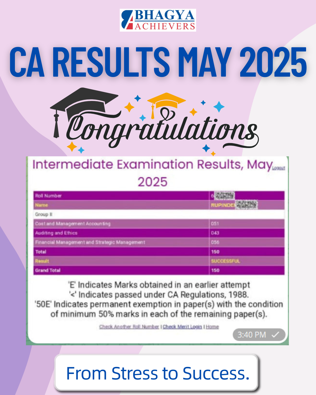 Past Results