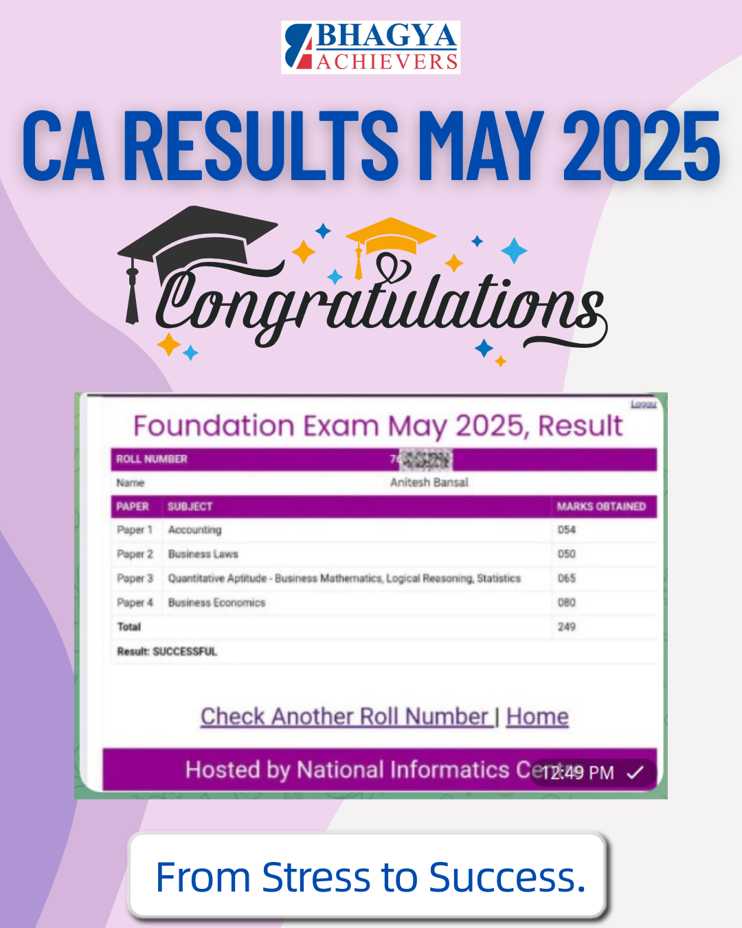 Past Results