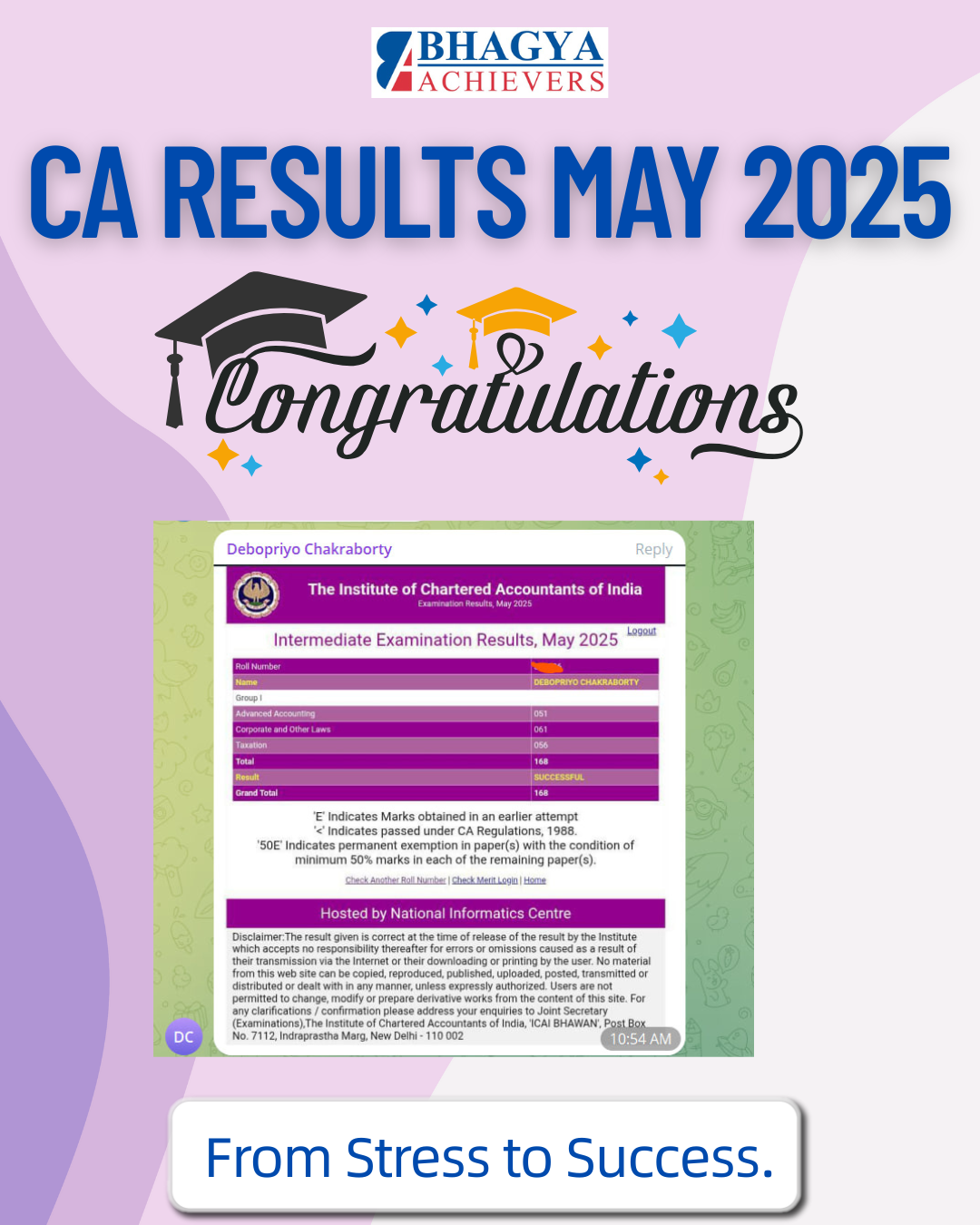 Past Results