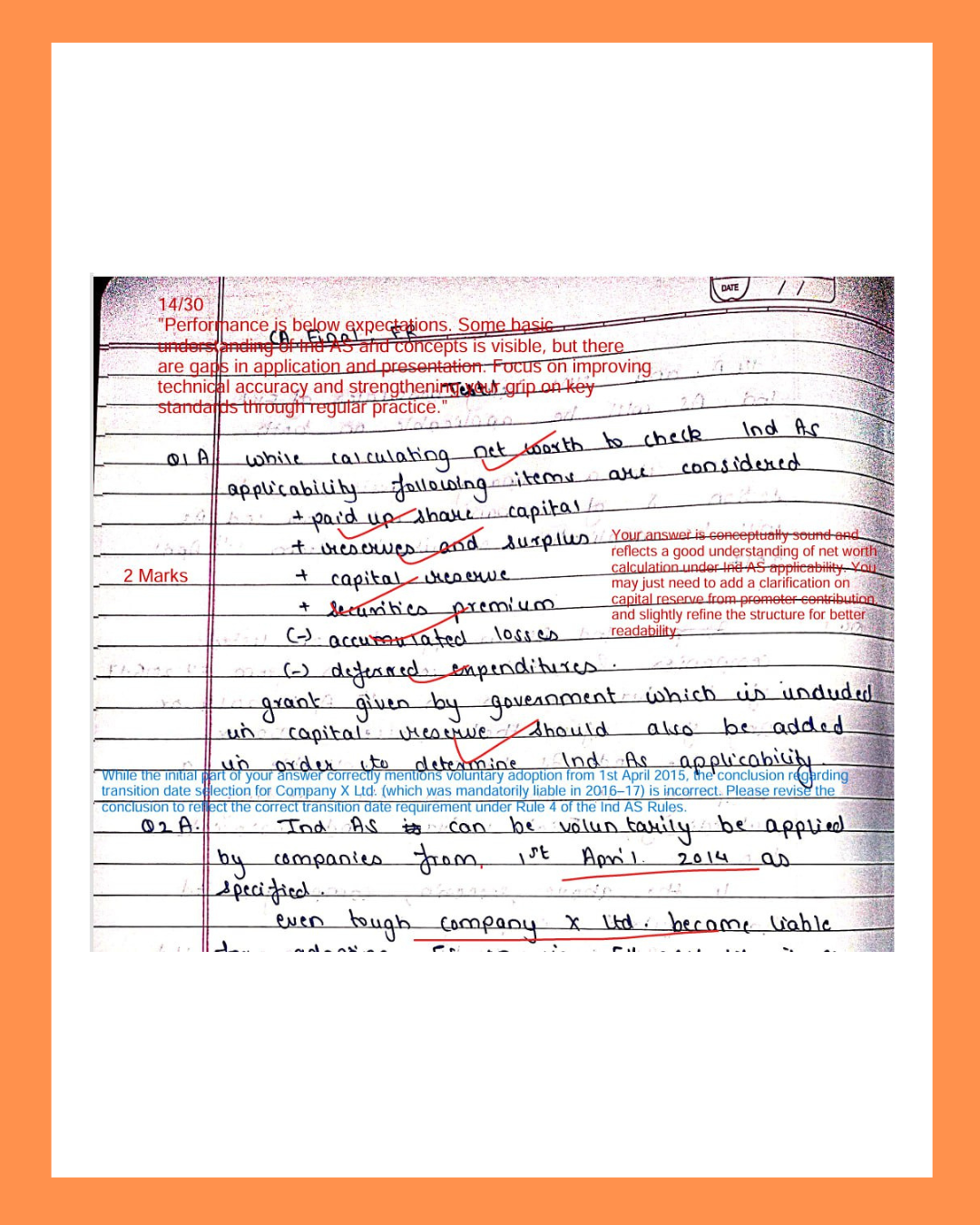 Bhagya Achievers-Sample Checked Sheets Sample Checked Sheets