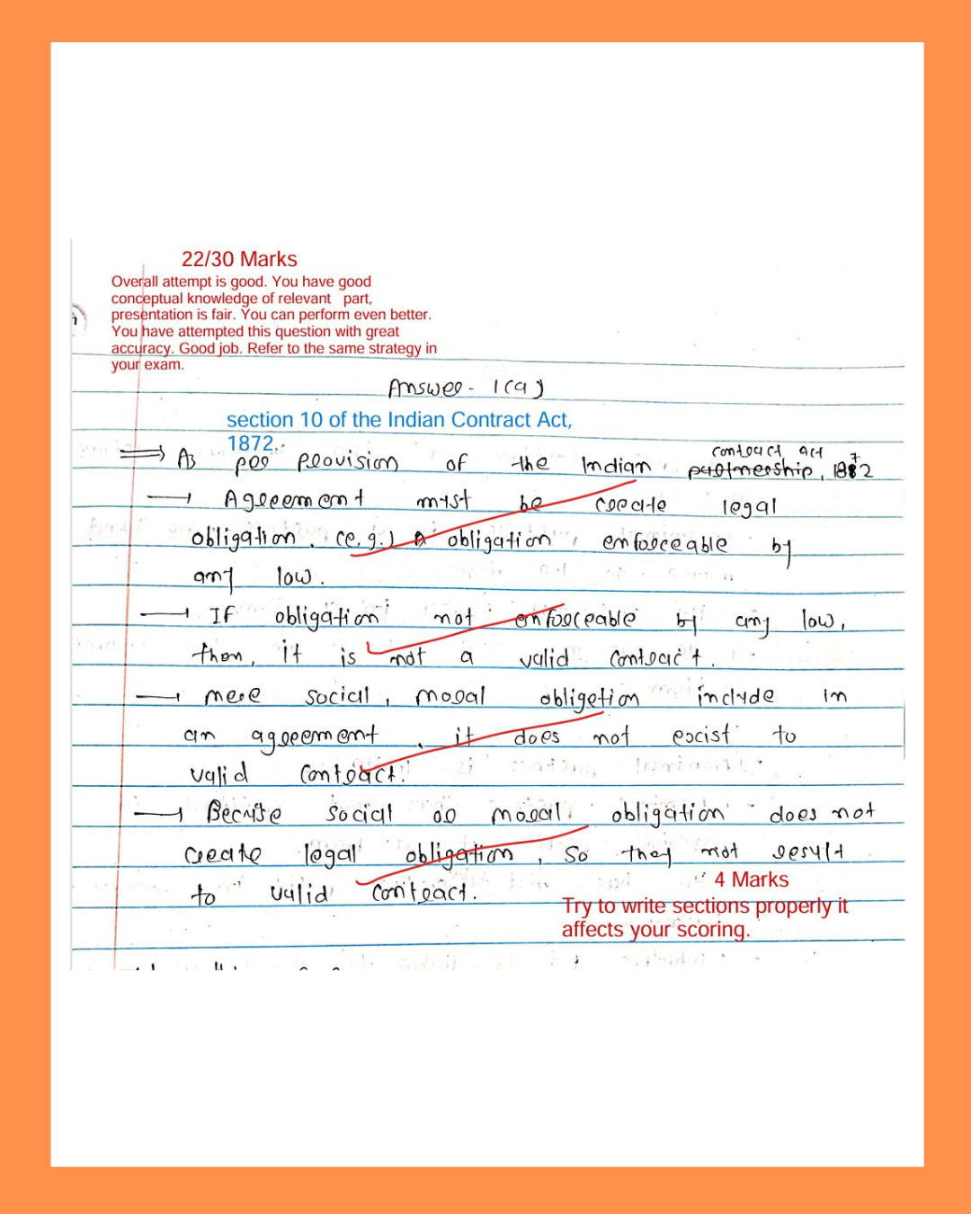 Bhagya Achievers-Sample Checked Sheets Sample Checked Sheets
