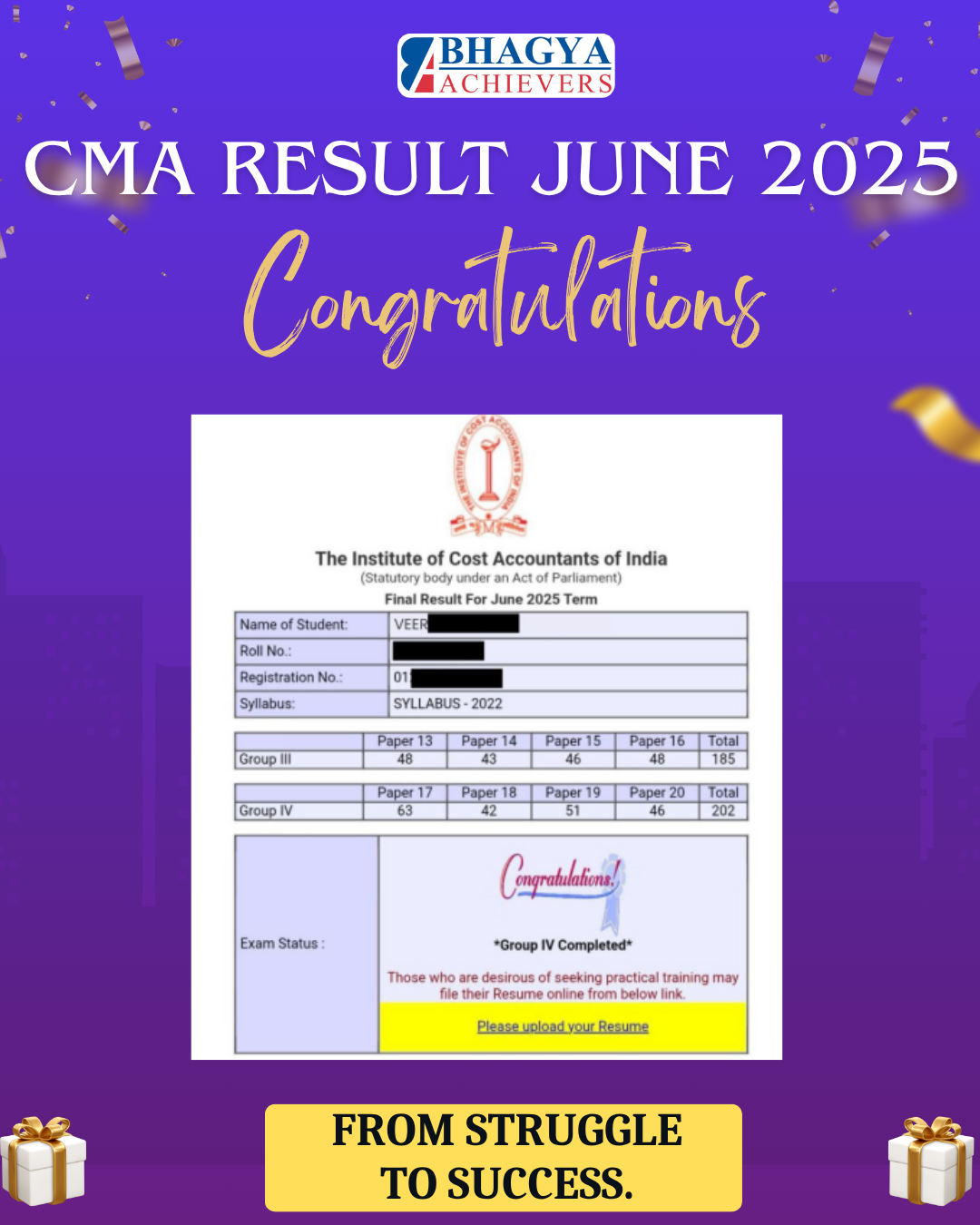 Past Results