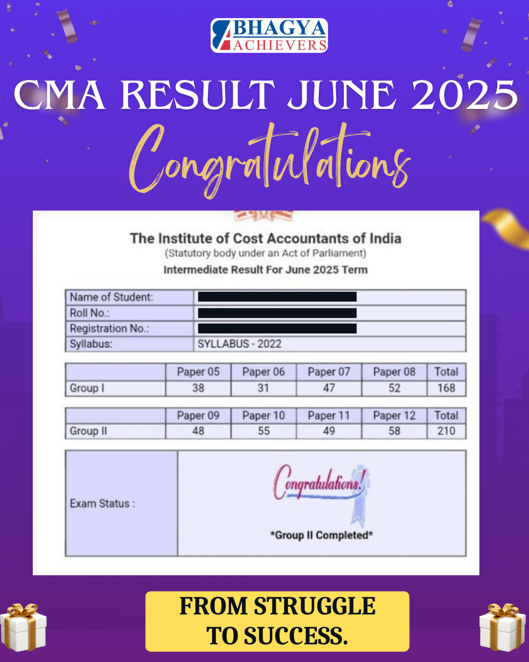 Past Results