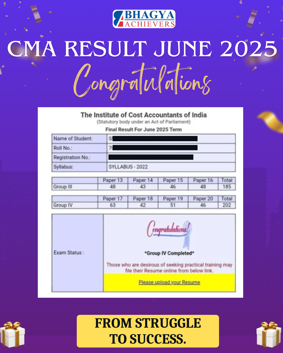 Past Results