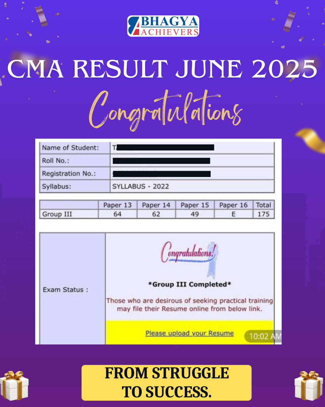 Past Results
