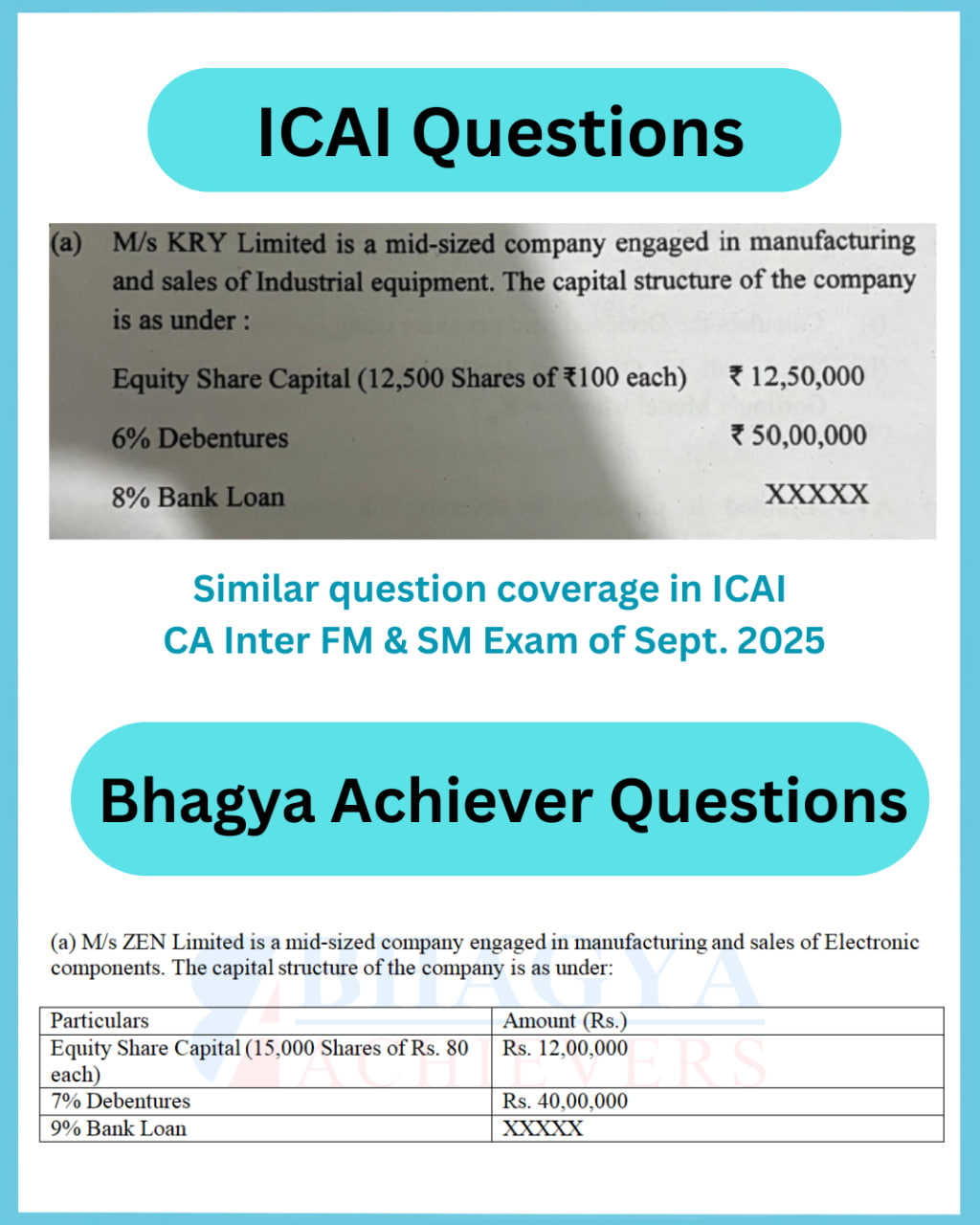 Similar Question Coverage
