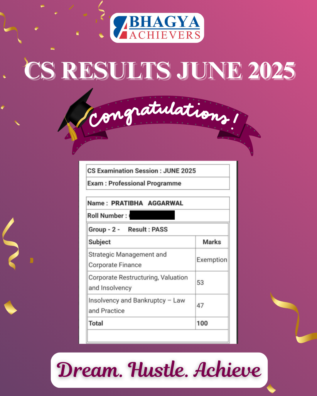 Past Results