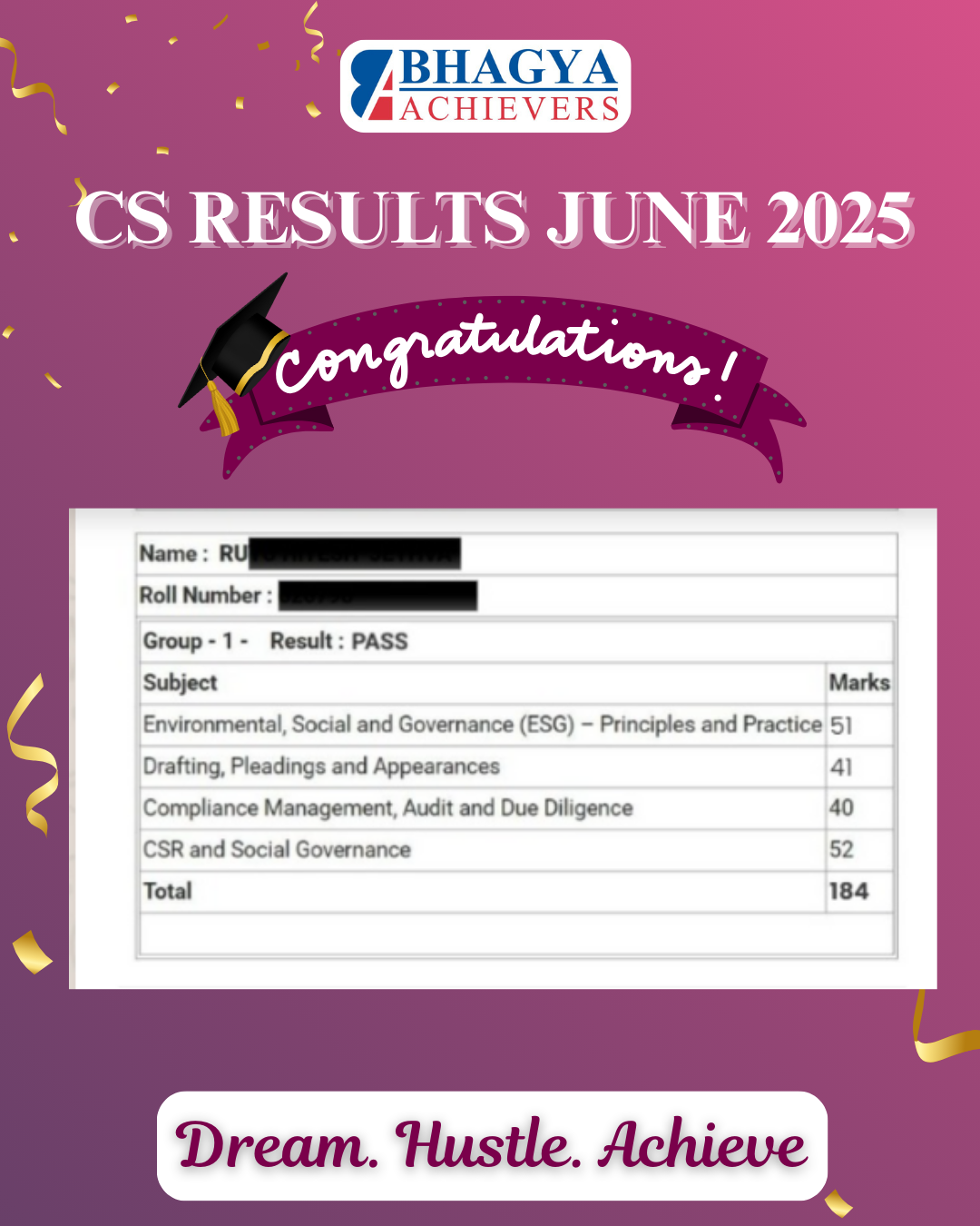 Past Results