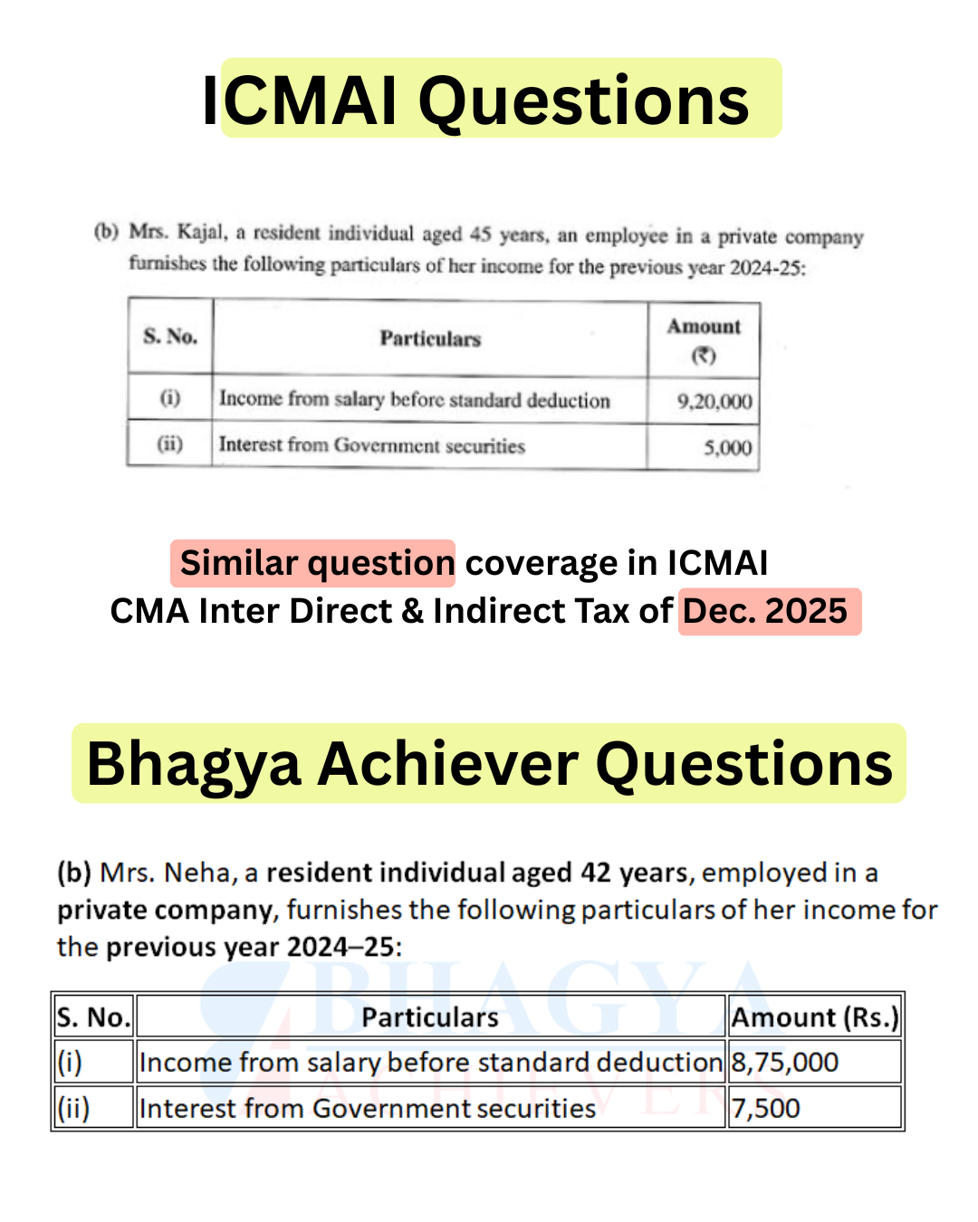 Similar Question Coverage