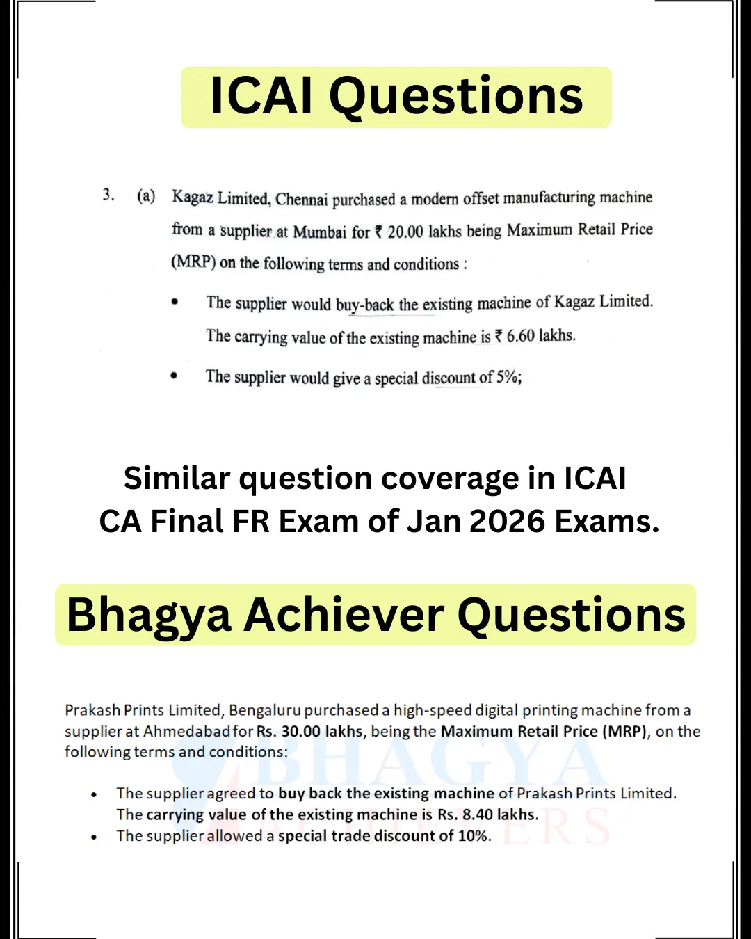 Similar Question Coverage