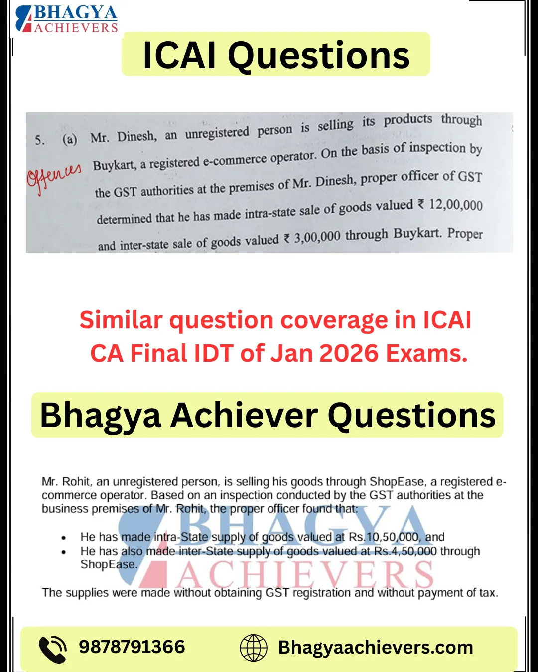 Similar Question Coverage