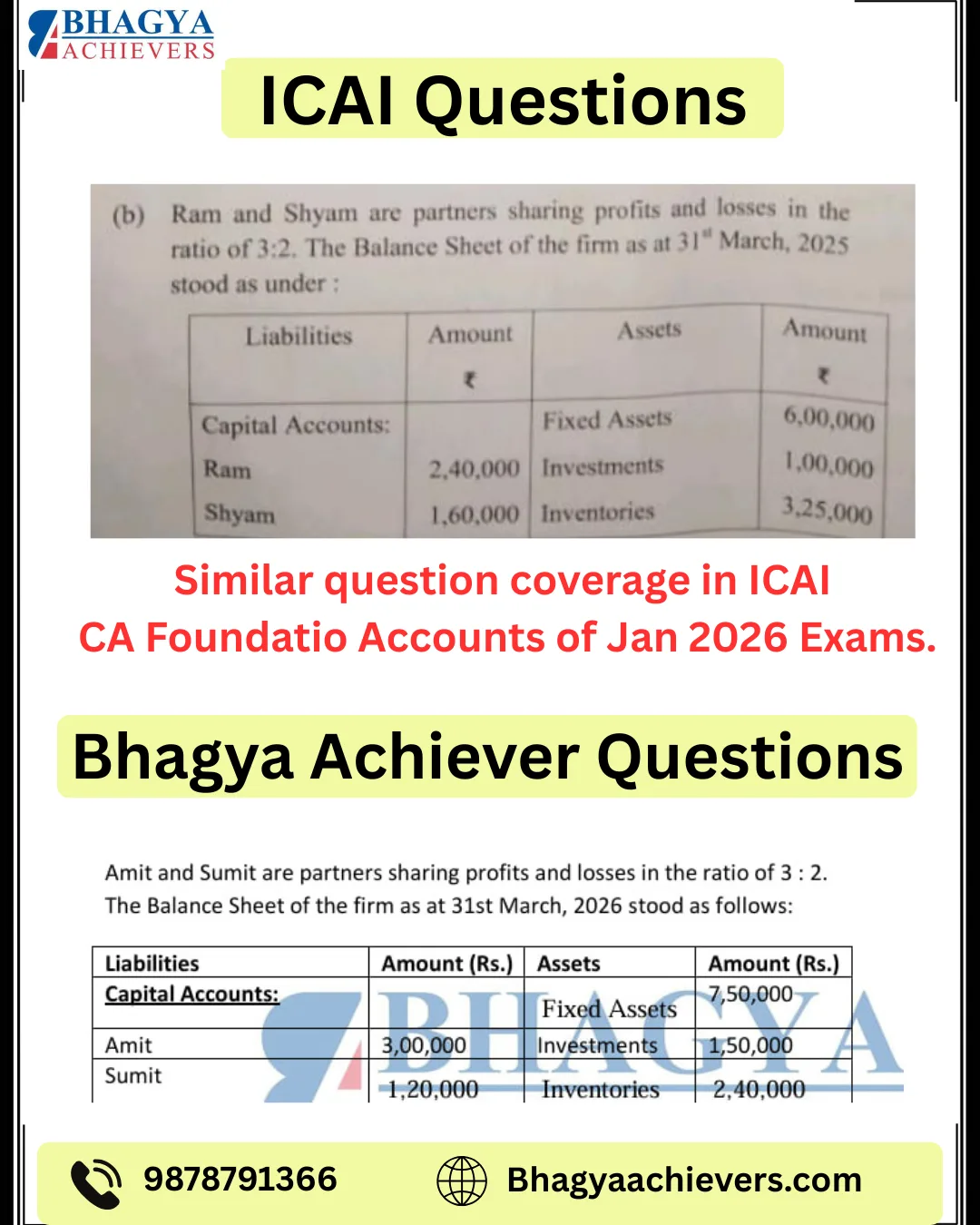 Similar Question Coverage