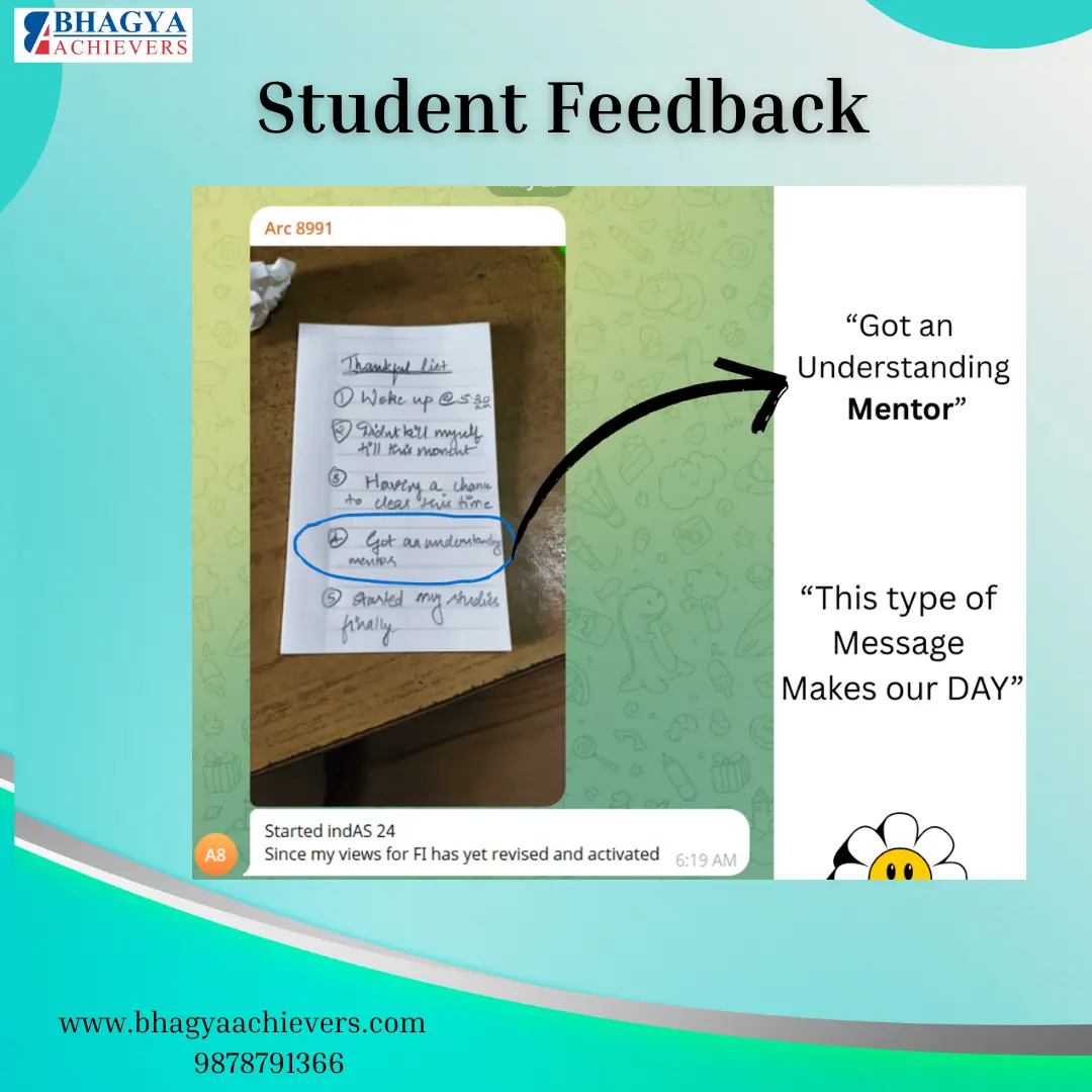Students Reviews