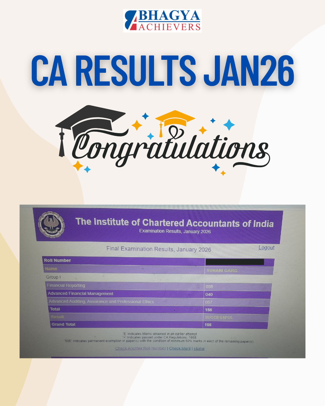 Past Results